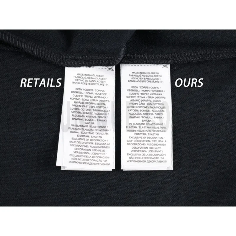 Washing Label Comparison Diagram