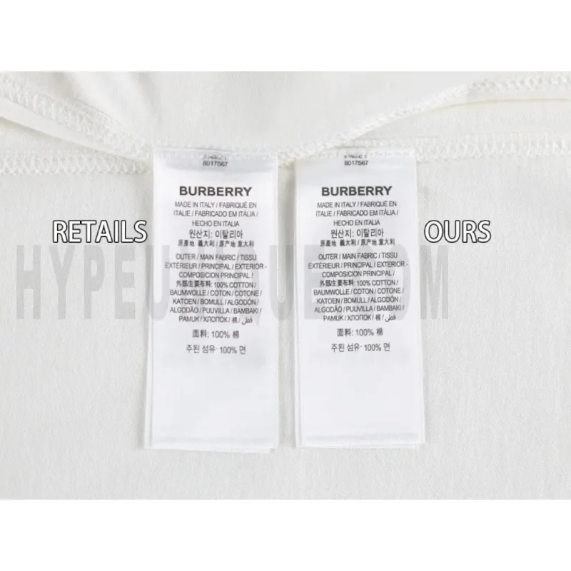 Washing Label Comparison Diagram