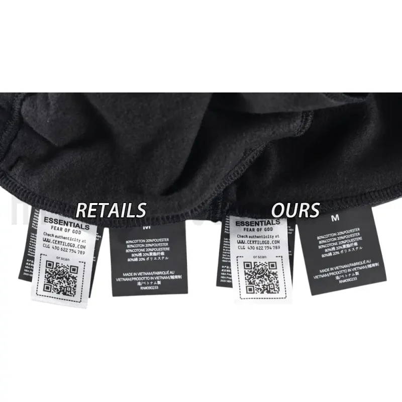 Washing Label Comparison Diagram