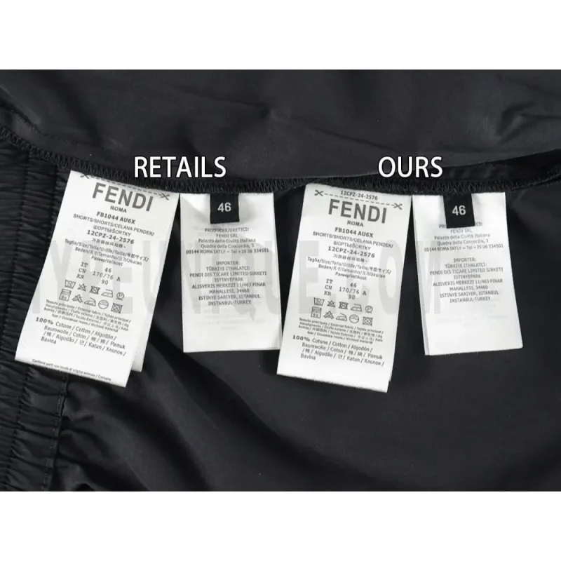 Washing Label Comparison Diagram