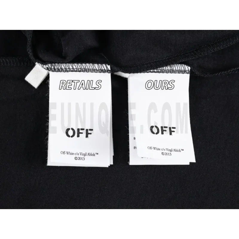 Washing Label Comparison Diagram