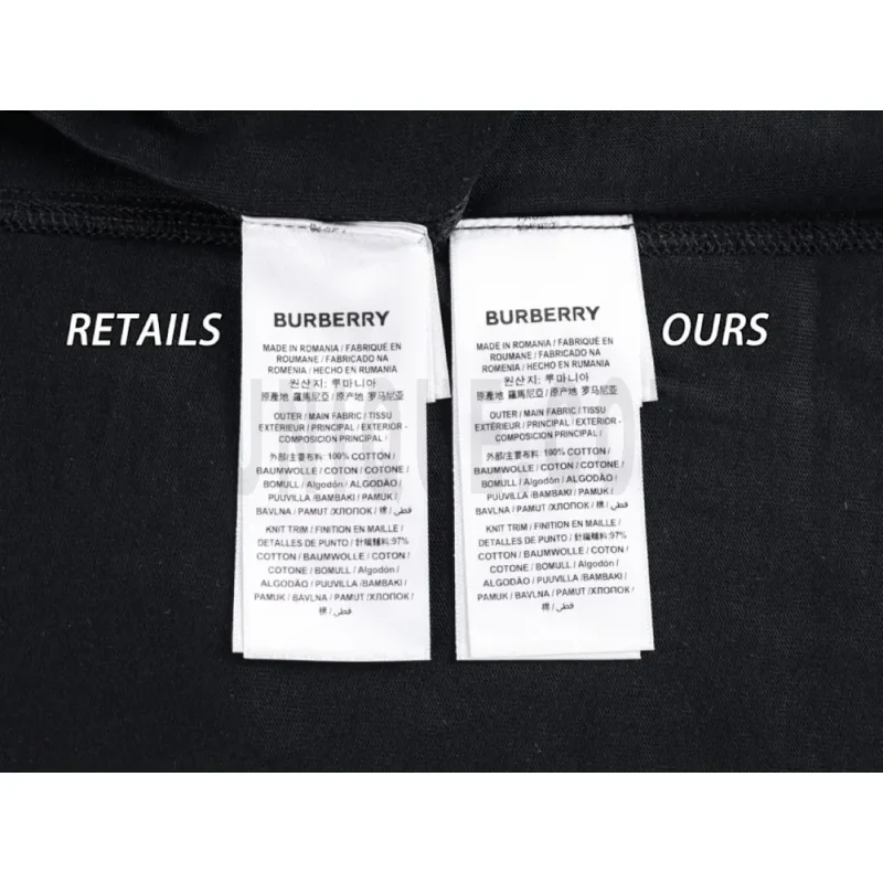 Washing Label Comparison Diagram