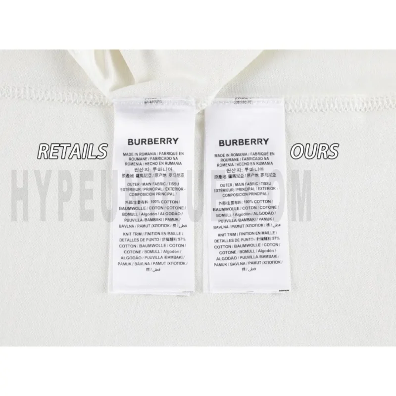 Washing Label Comparison Diagram