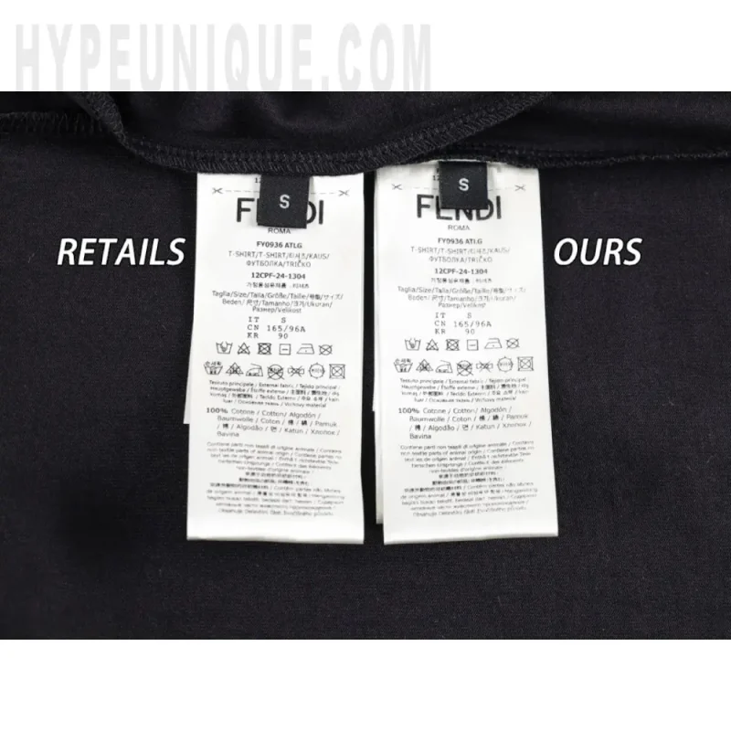 Washing Label Comparison Diagram