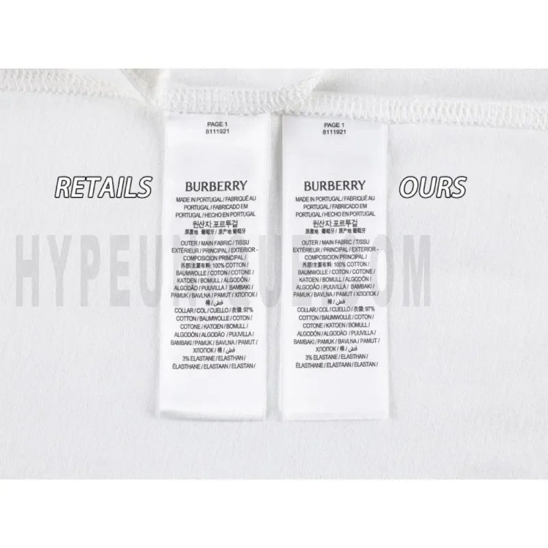 Washing Label Comparison Diagram