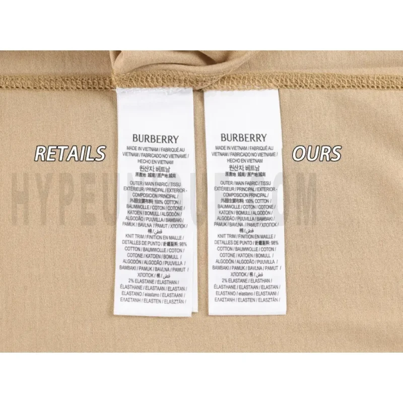 Washing Label Comparison Diagram