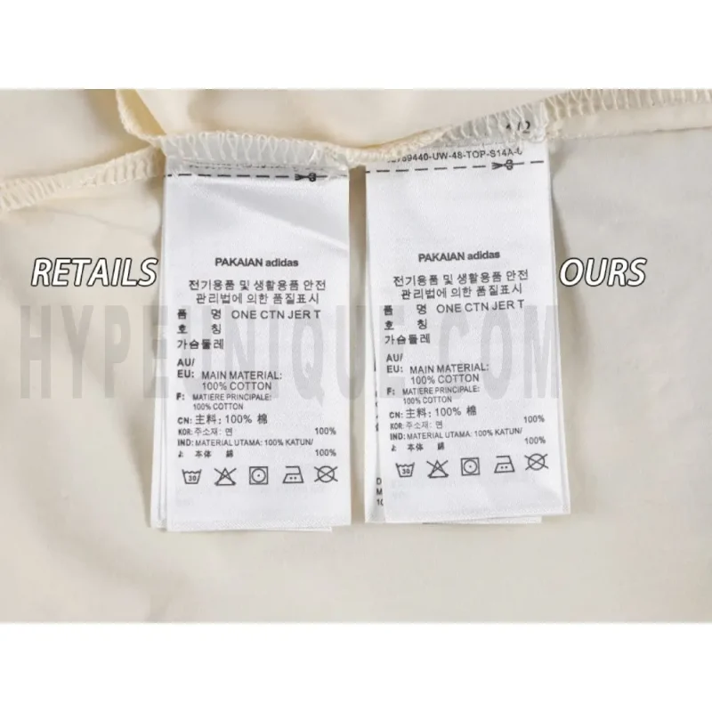 Washing Label Comparison Diagram