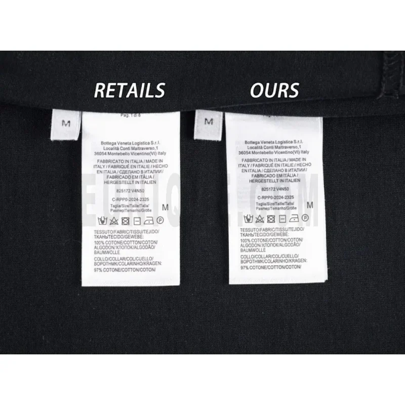 Washing Label Comparison Diagram