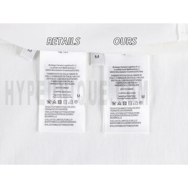 Washing Label Comparison Diagram