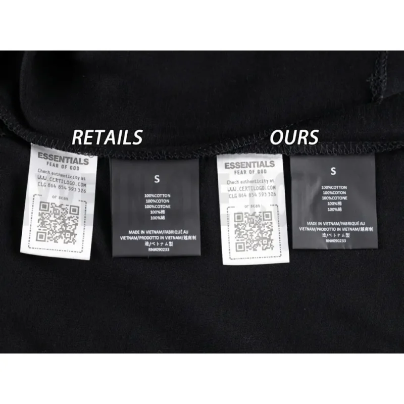 Washing Label Comparison Diagram