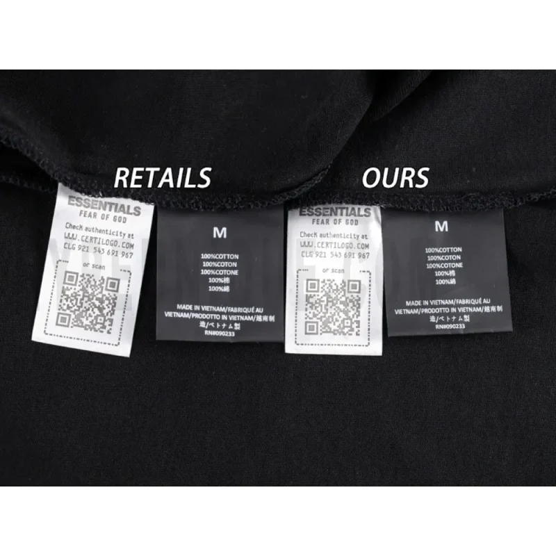 Washing Label Comparison Diagram