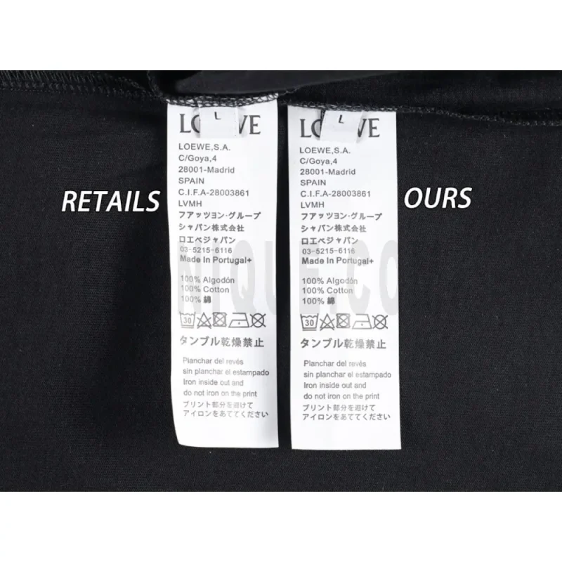 Washing Label Comparison Diagram