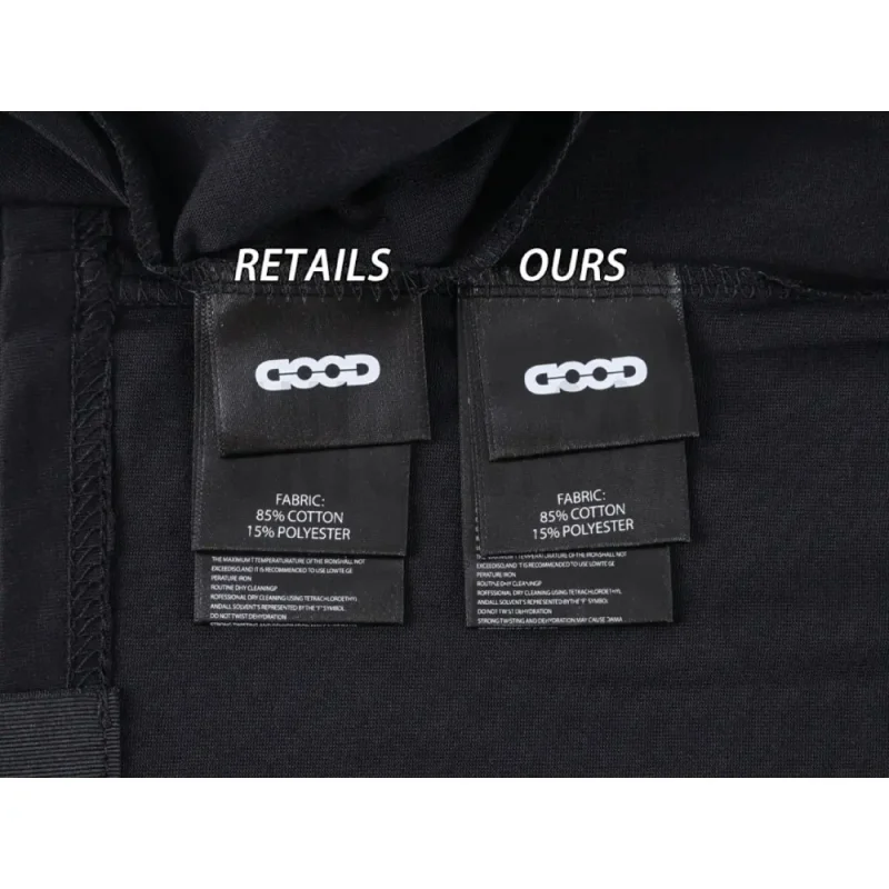 Washing Label Comparison Diagram