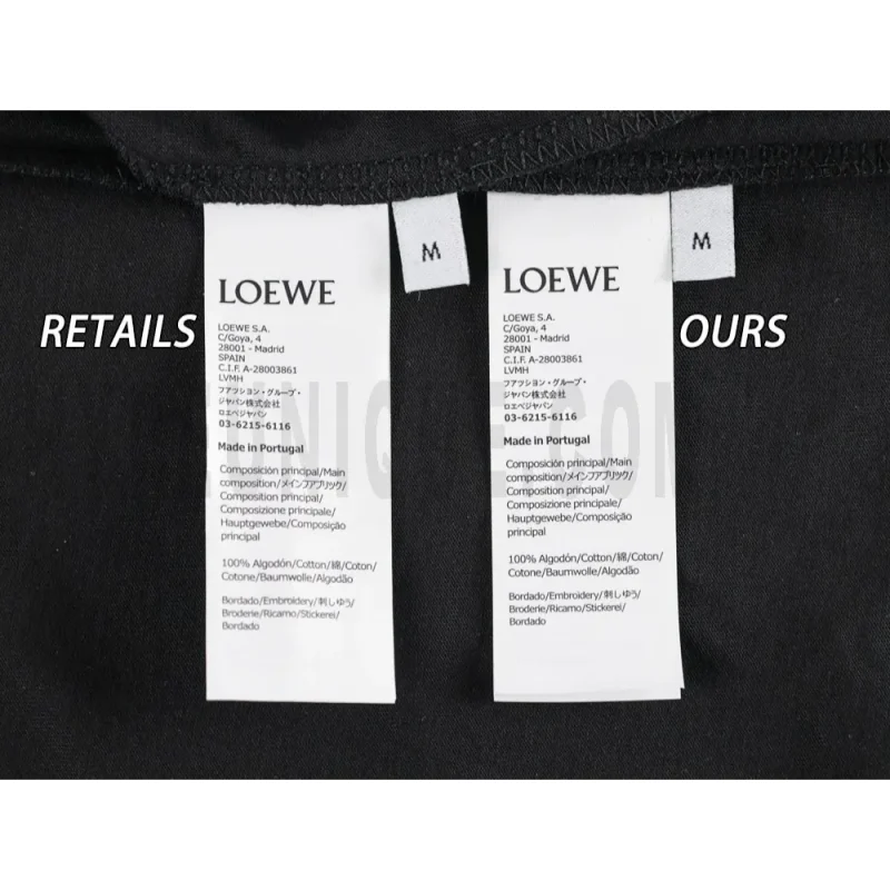 Washing Label Comparison Diagram
