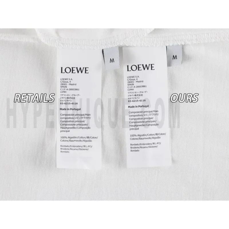 Washing Label Comparison Diagram