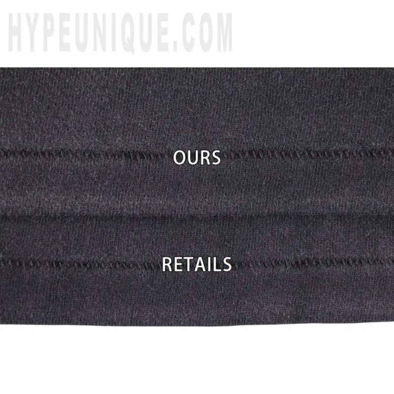 Fabric Texture Comparison Chart