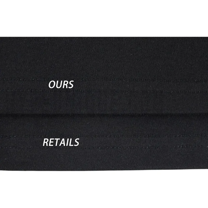 Fabric Texture Comparison Chart